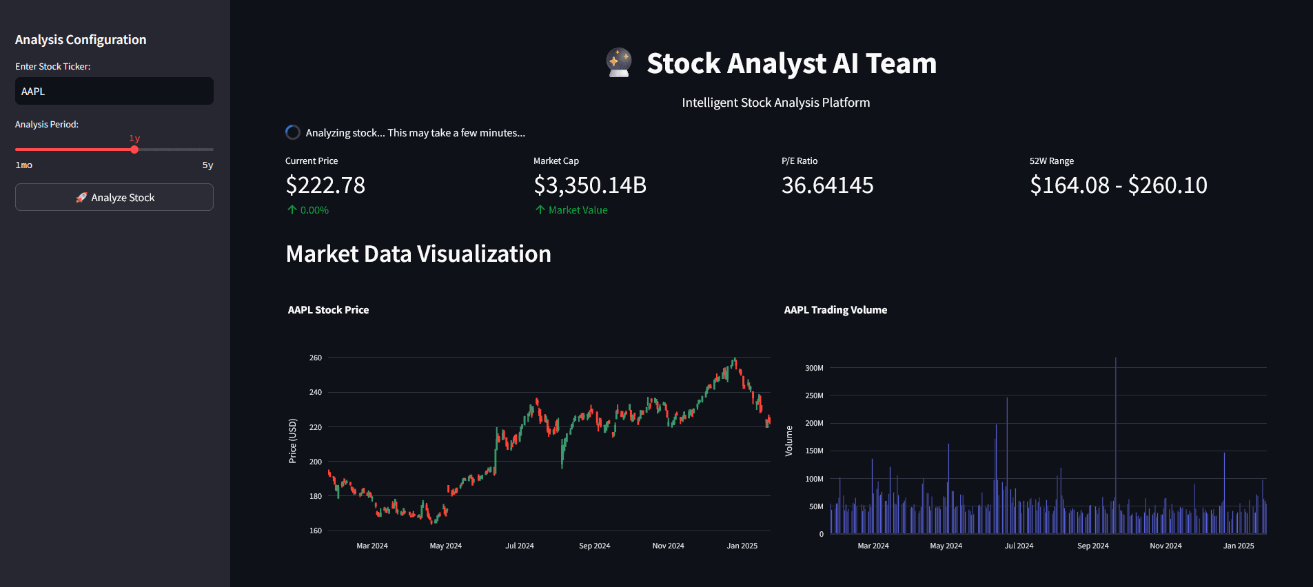 Agentic Stock Analysis